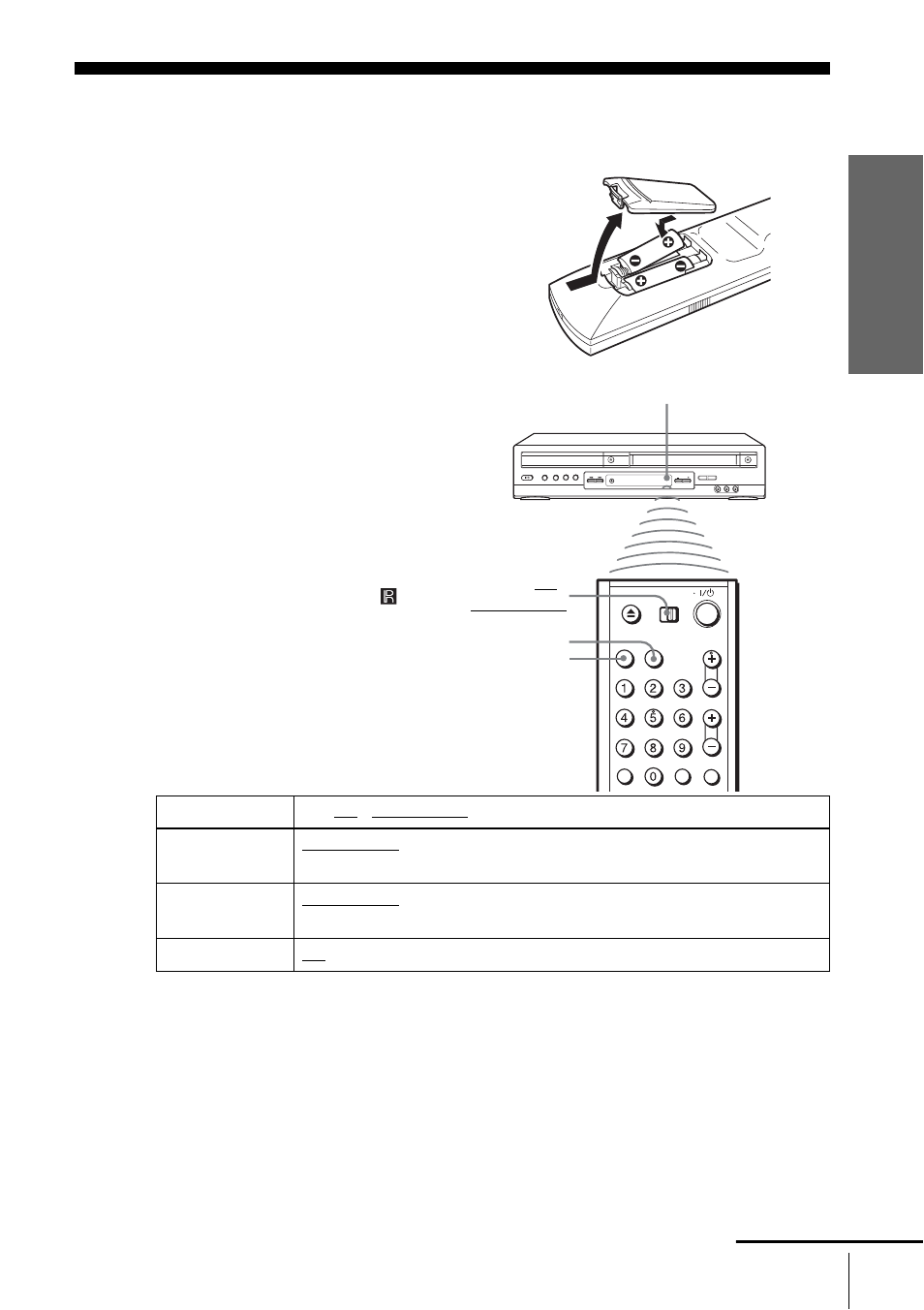 Step2: setting up the remote commander, 9 step, Step 2 : setting up the remote commander | Inserting the batteries, Using the remote commander | Sony HT-V1000DP User Manual | Page 9 / 108