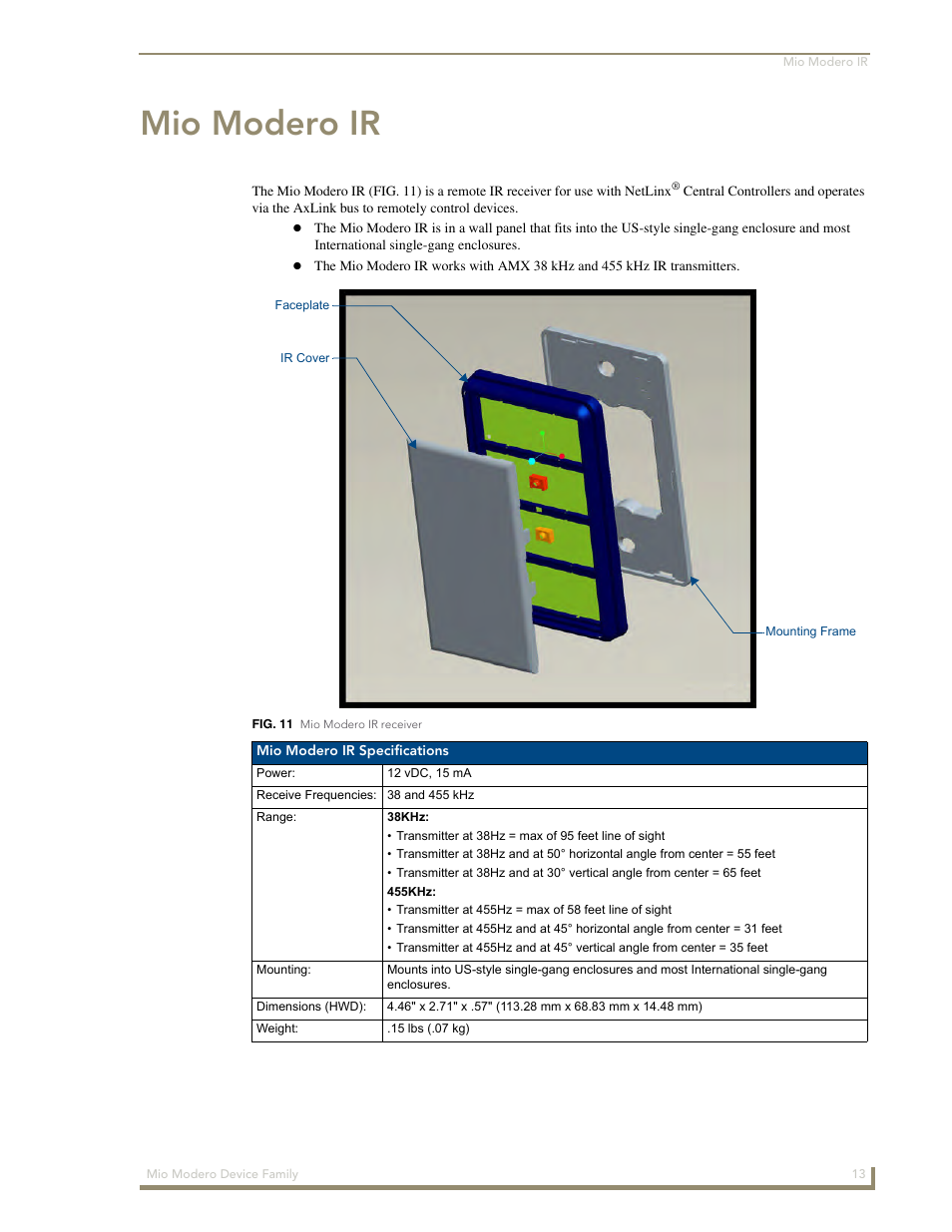 Mio modero ir | AMX Mio Modero Device Family User Manual | Page 17 / 28