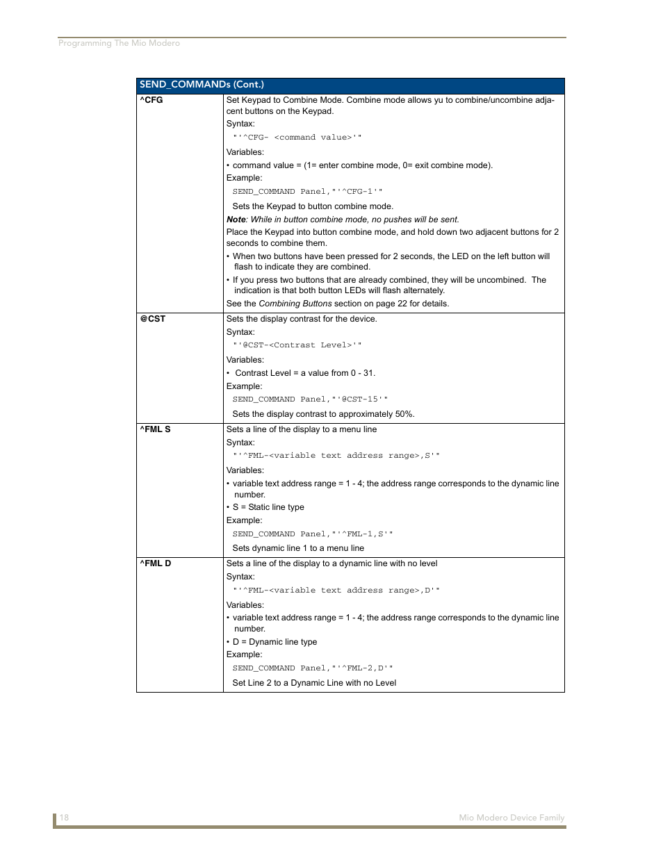 Fml s, Fml d, Cfg @cst ^fml s ^fml d | AMX Mio Modero Device Family User Manual | Page 22 / 28