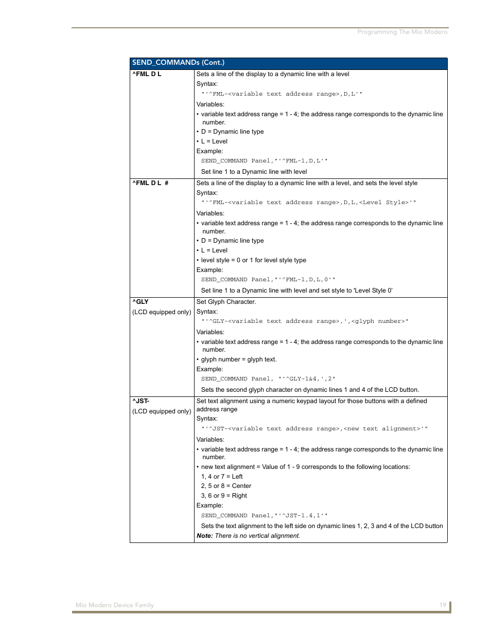 Fml d l, Fml d l ^fml d l, Gly ^jst | AMX Mio Modero Device Family User Manual | Page 23 / 28