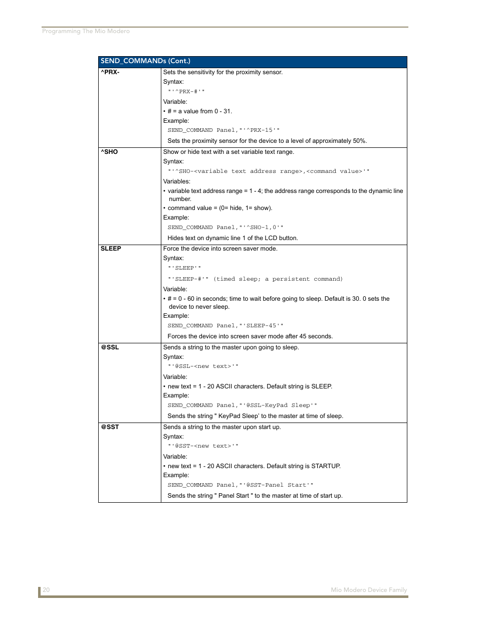 Sleep, Prx ^sho sleep @ssl @sst | AMX Mio Modero Device Family User Manual | Page 24 / 28