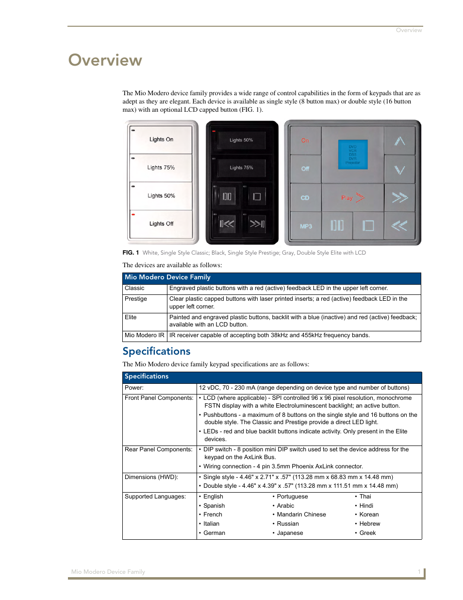 Overview, Specifications | AMX Mio Modero Device Family User Manual | Page 5 / 28