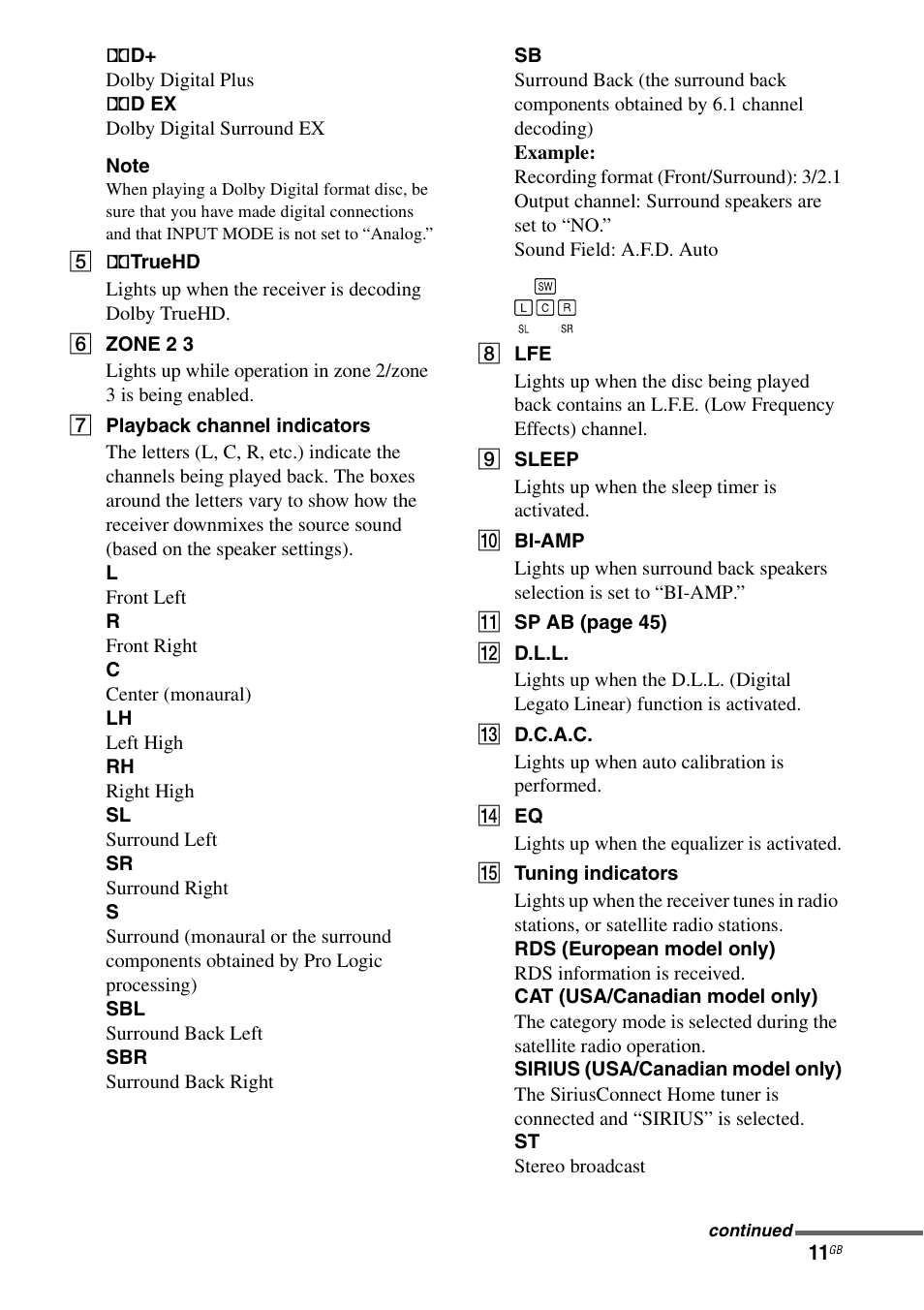 Sony STR-DA3600ES User Manual | Page 11 / 162