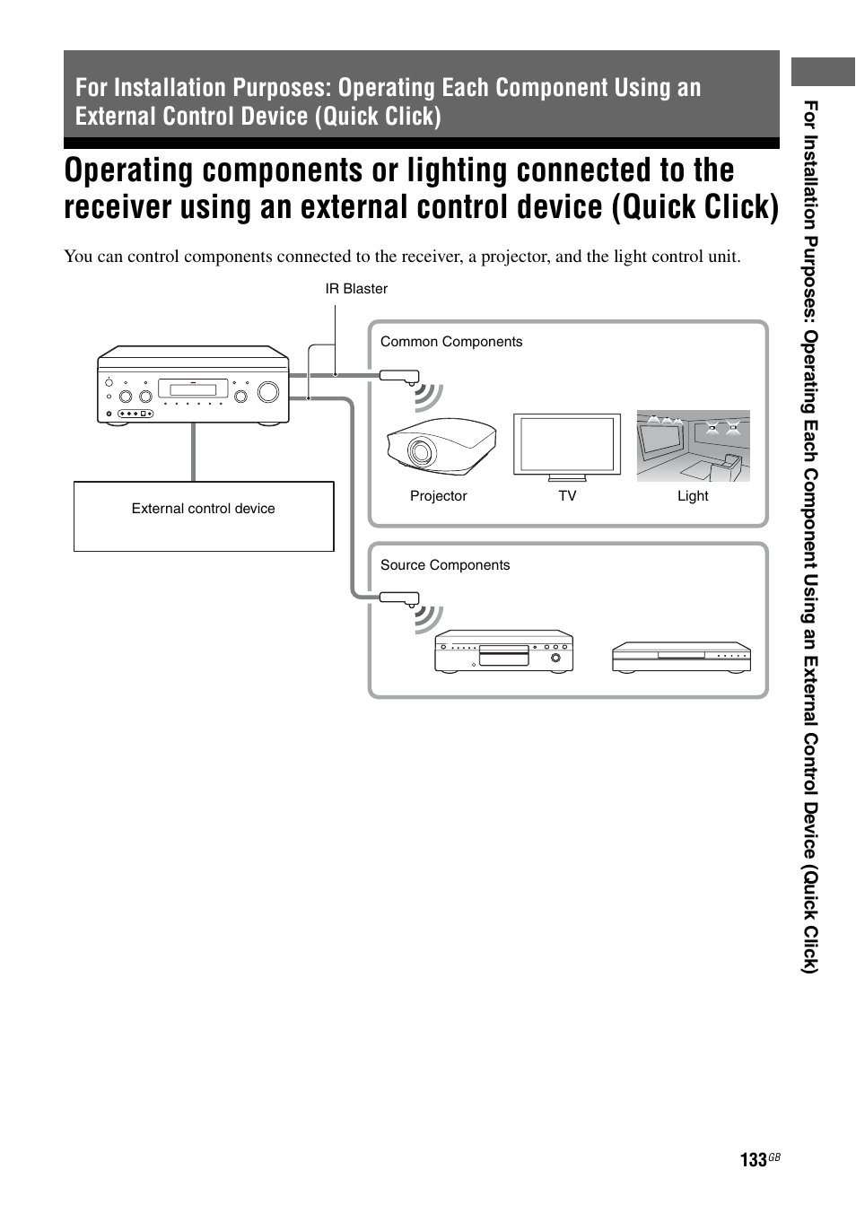 Operating components or lighting connected | Sony STR-DA3600ES User Manual | Page 133 / 162