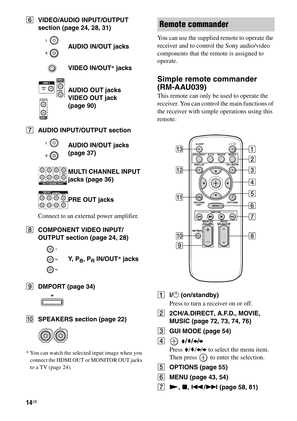 Remote commander, Simple remote commander (rm-aau039) | Sony STR-DA3600ES User Manual | Page 14 / 162