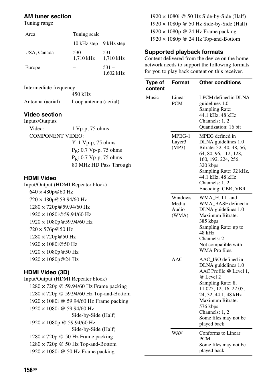 Sony STR-DA3600ES User Manual | Page 156 / 162