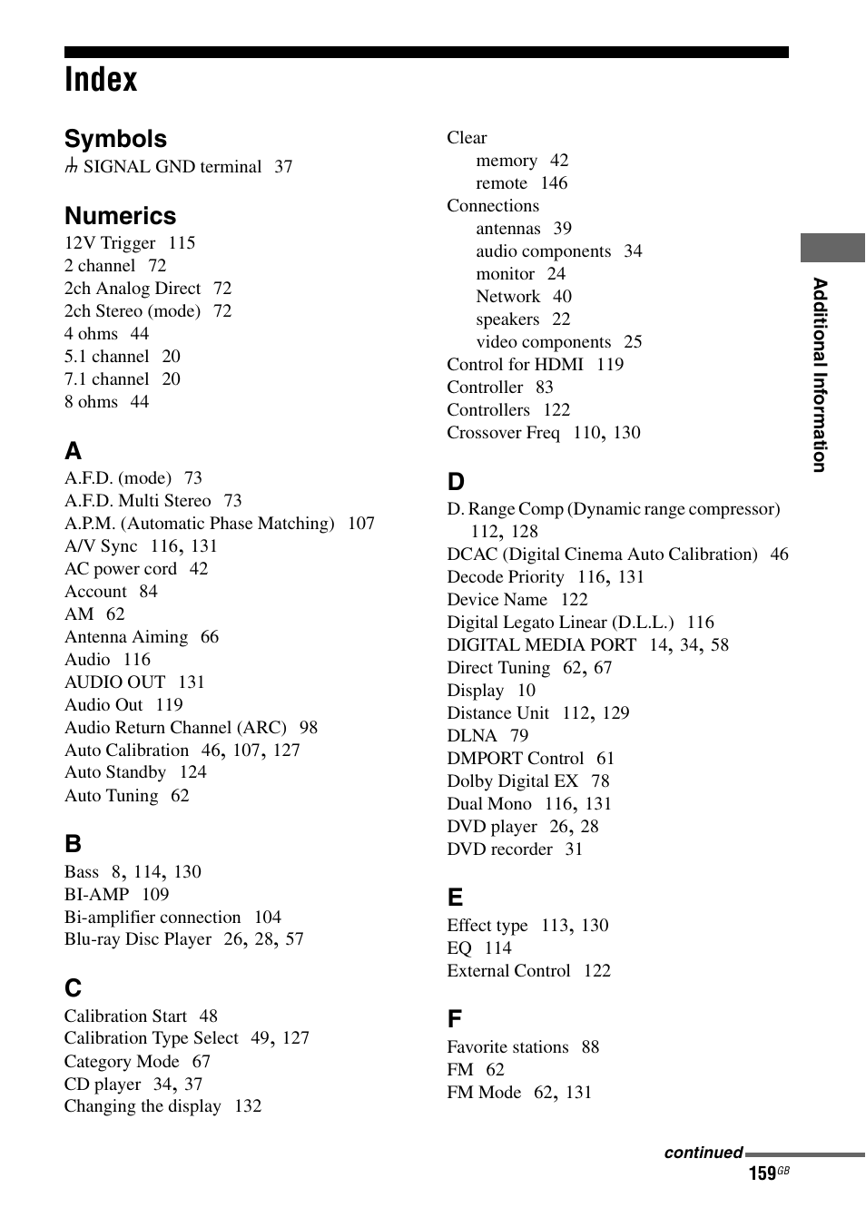 Index, Symbols, Numerics | Sony STR-DA3600ES User Manual | Page 159 / 162