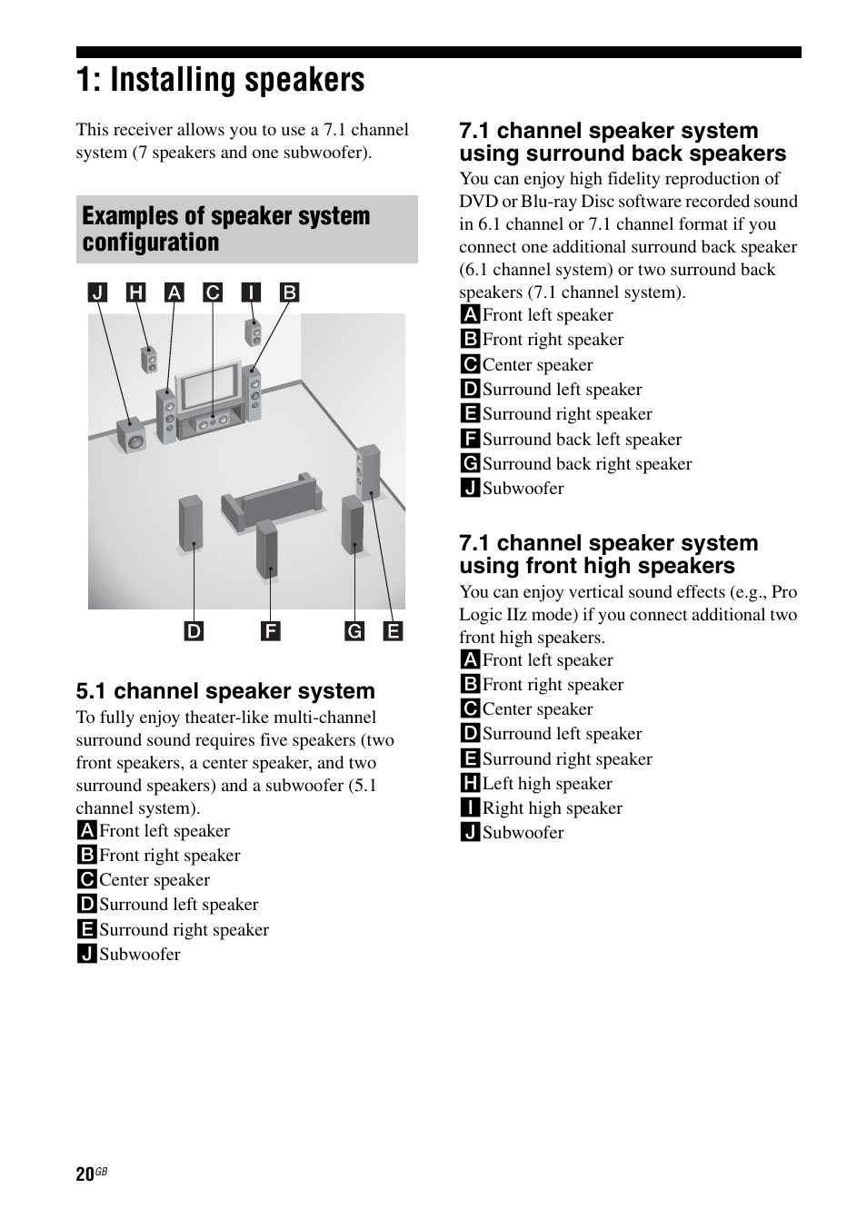 Installing speakers, Examples of speaker system configuration | Sony STR-DA3600ES User Manual | Page 20 / 162