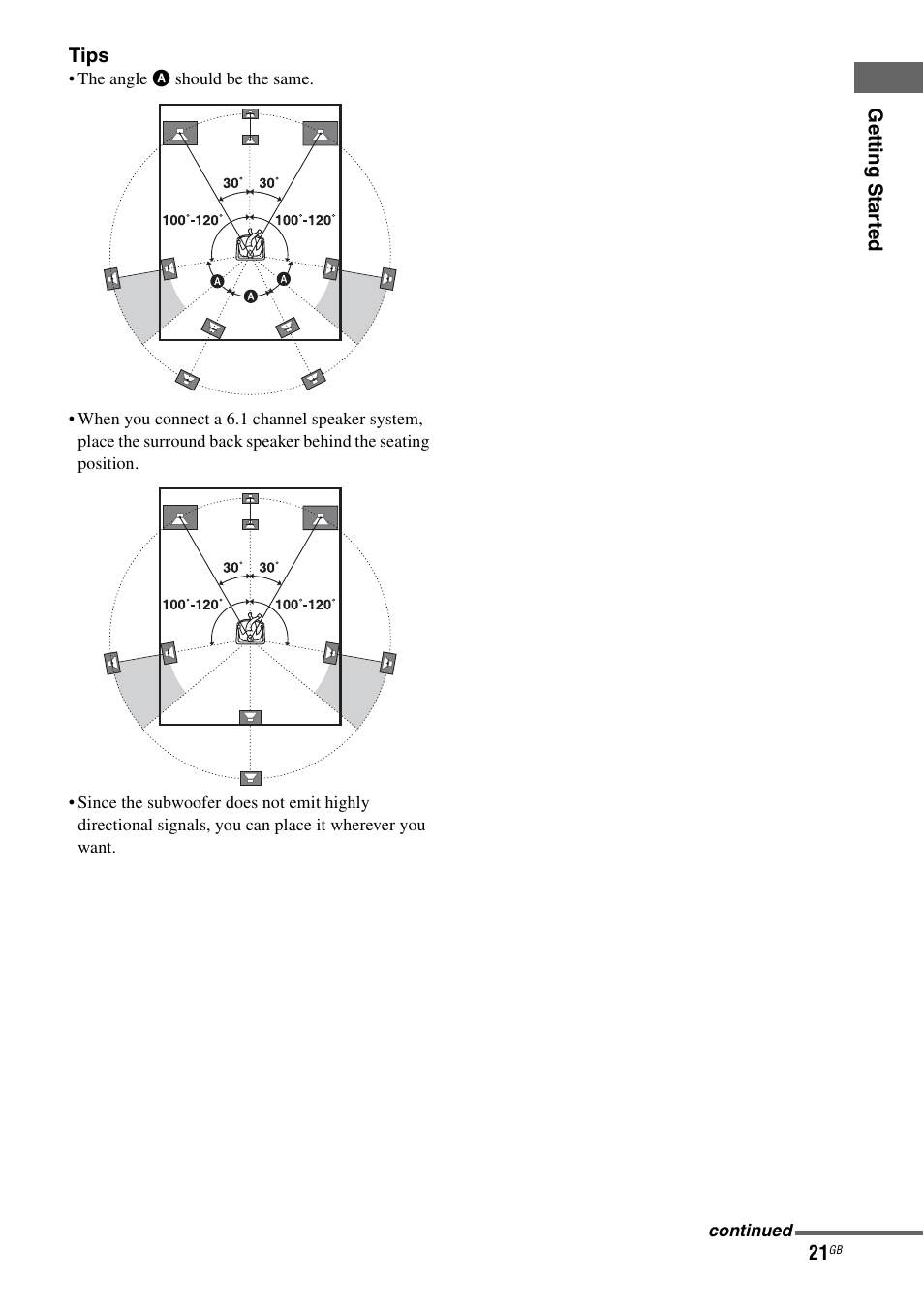 Sony STR-DA3600ES User Manual | Page 21 / 162