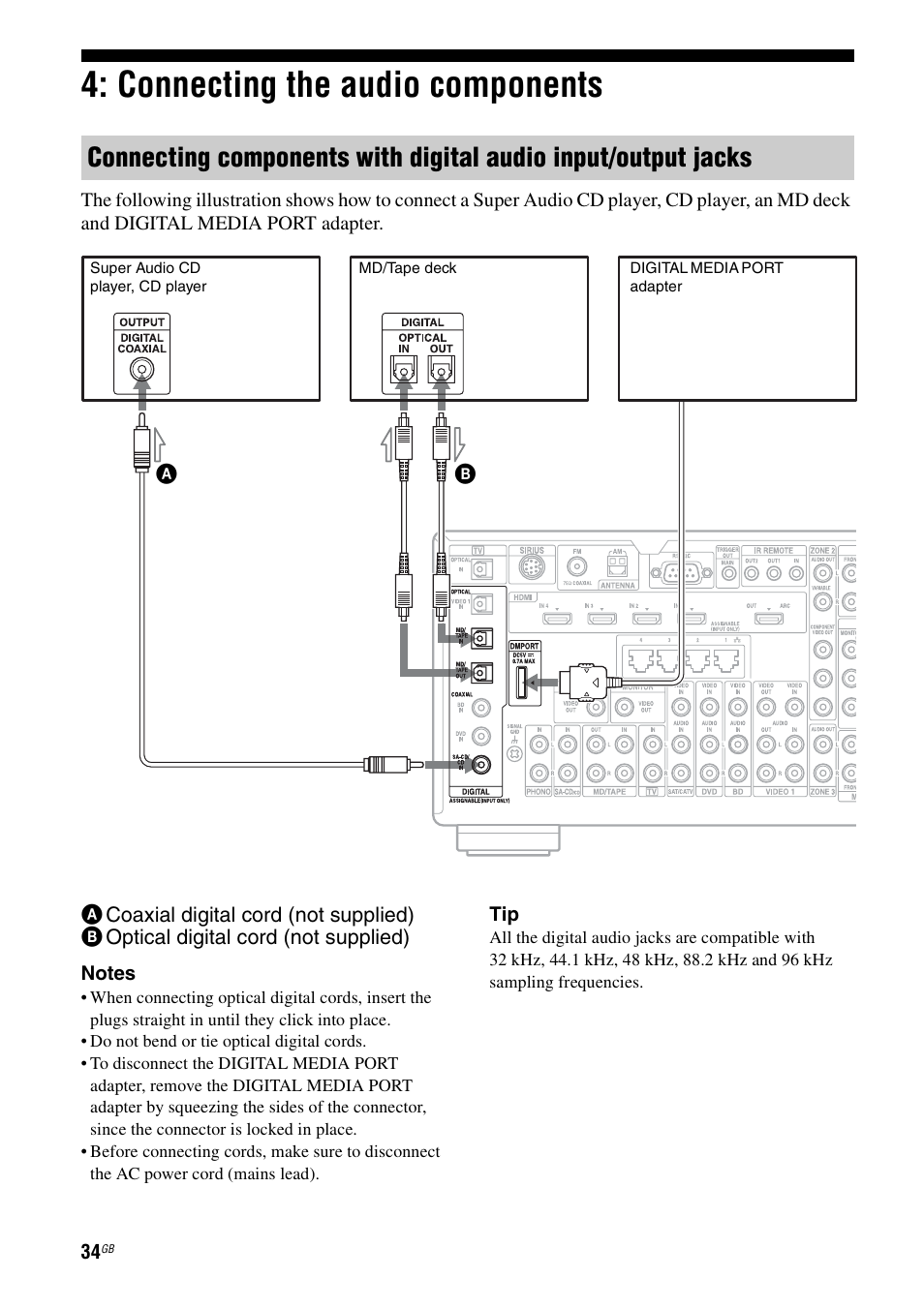 Connecting the audio components | Sony STR-DA3600ES User Manual | Page 34 / 162