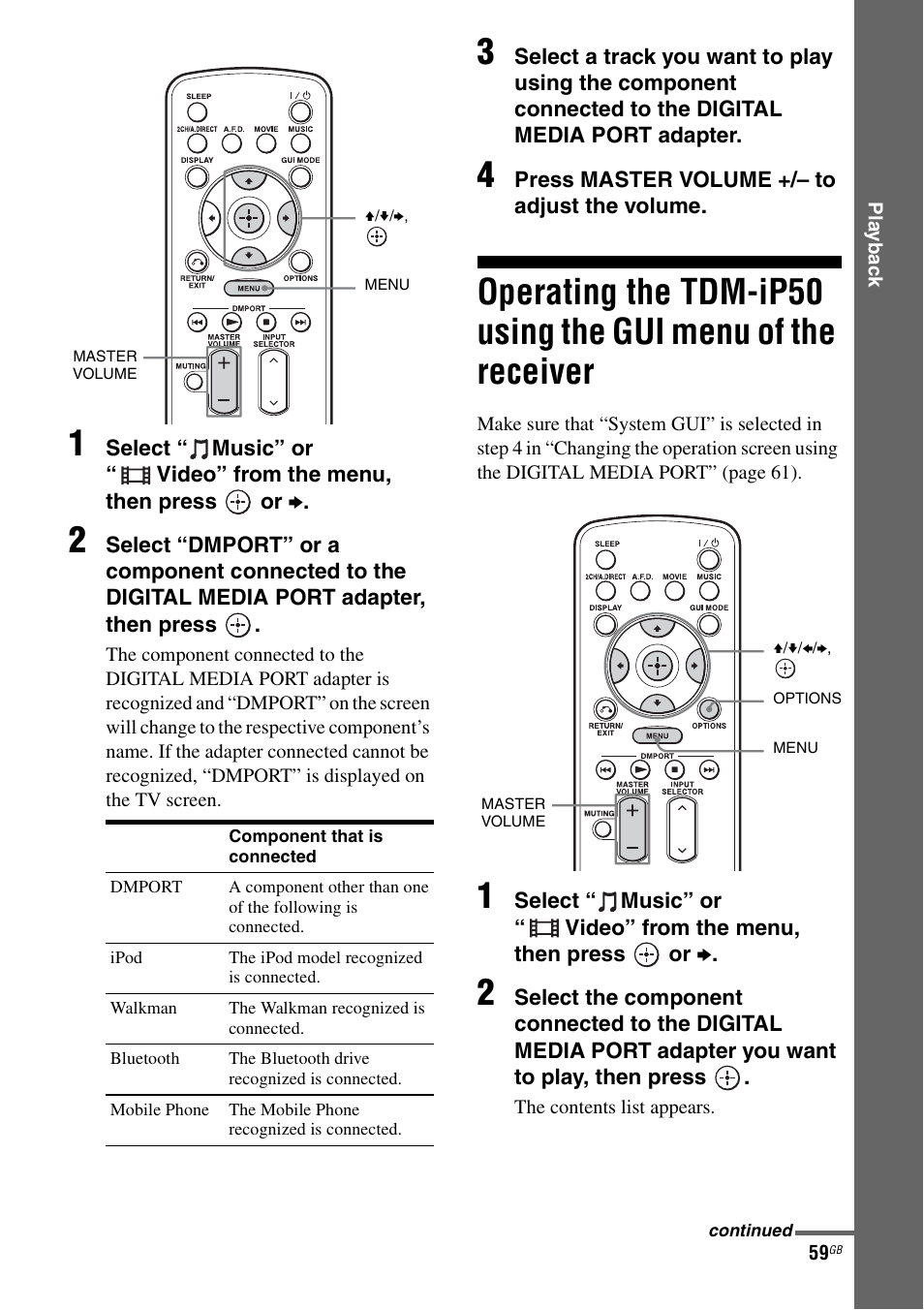 Operating the tdm-ip50 using the gui menu, Of the receiver | Sony STR-DA3600ES User Manual | Page 59 / 162