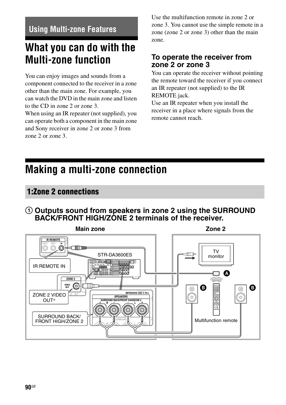 Using multi-zone features, What you can do with the multi-zone function, Making a multi-zone connection | What you can do with the multi-zone, Function, Using multi-zone features 1:zone 2 connections | Sony STR-DA3600ES User Manual | Page 90 / 162