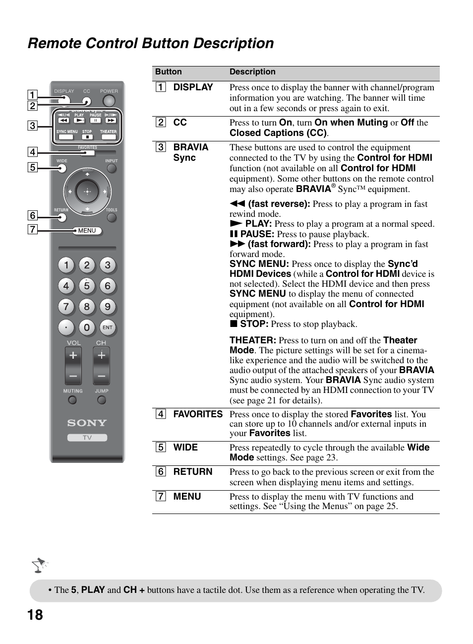 Remote control button description, 18 remote control button description | Sony KDL-32L504 User Manual | Page 18 / 48