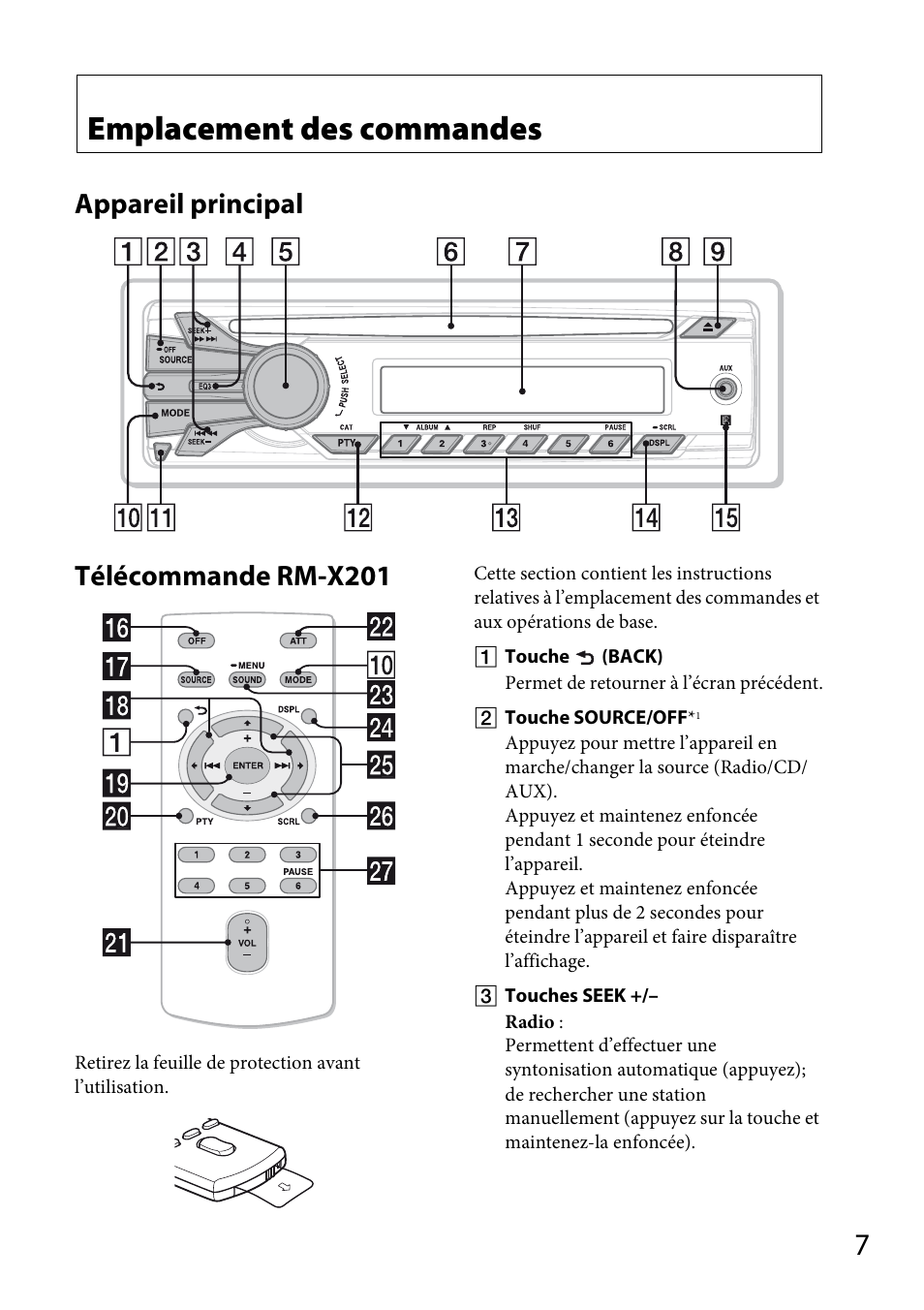 Emplacement des commandes, Appareil principal, Télécommande rm-x201 | Appareil principal télécommande rm-x201 | Sony CDX-M20 User Manual | Page 29 / 68