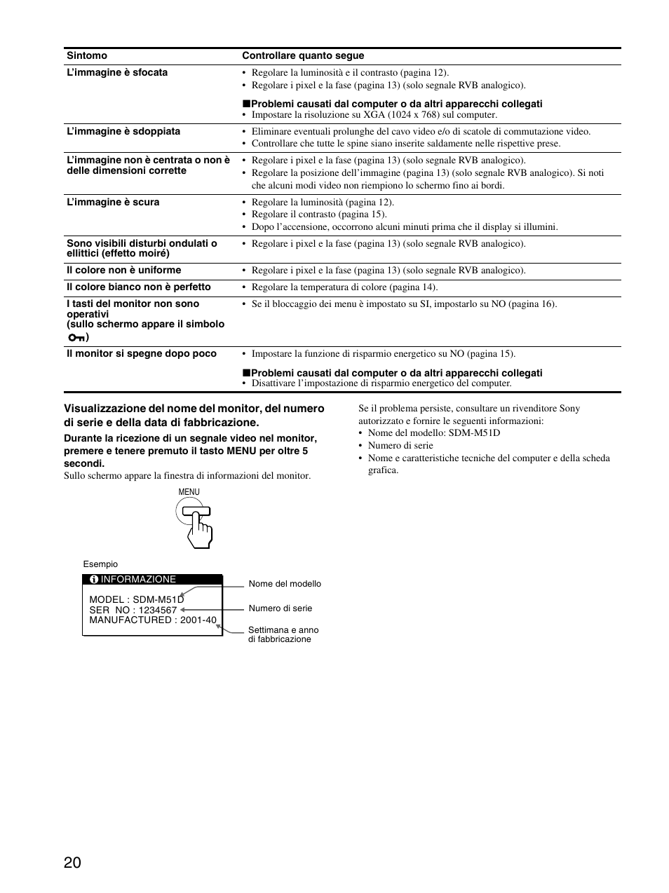 Sony SDM-M51D User Manual | Page 100 / 104