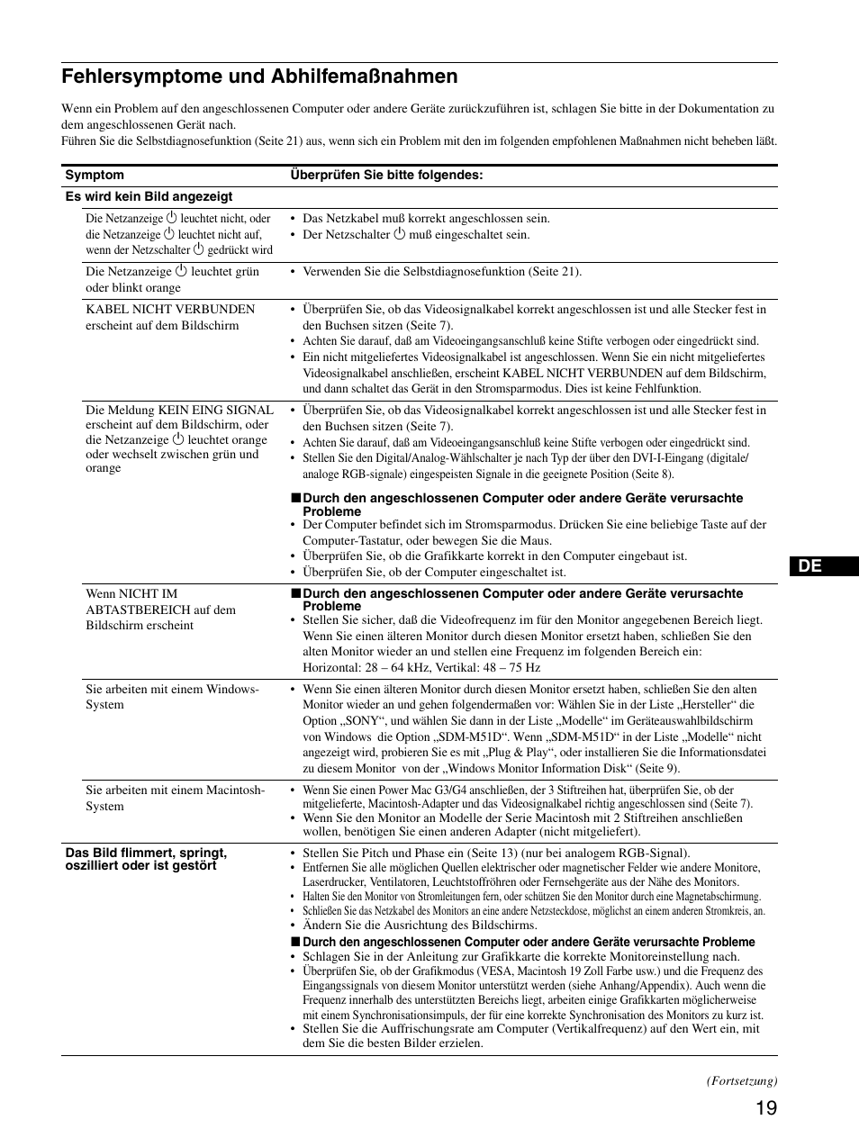 Fehlersymptome und abhilfemaßnahmen | Sony SDM-M51D User Manual | Page 59 / 104