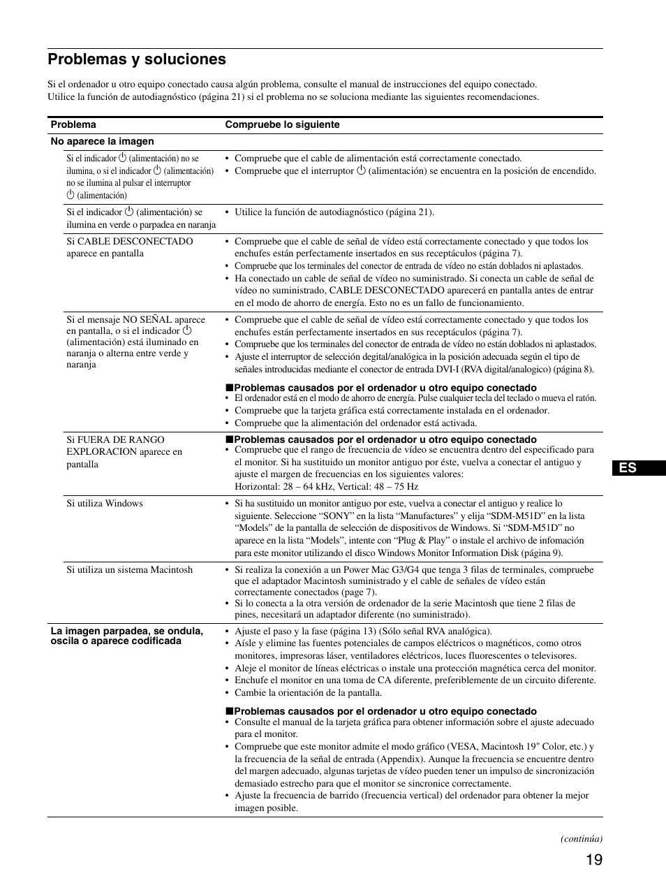 Problemas y soluciones | Sony SDM-M51D User Manual | Page 79 / 104