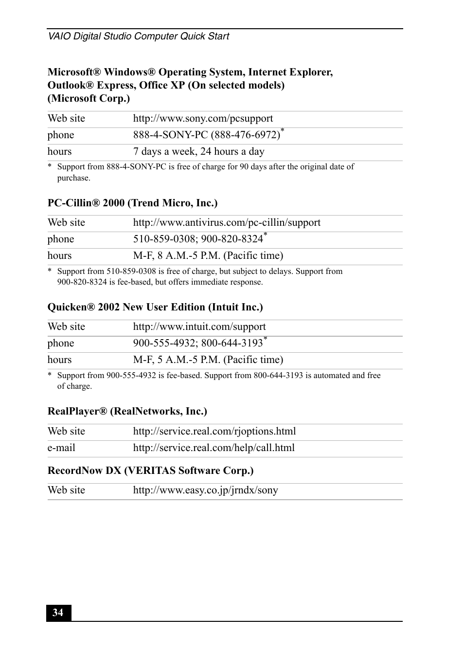 Sony PCV-RX791 User Manual | Page 34 / 36