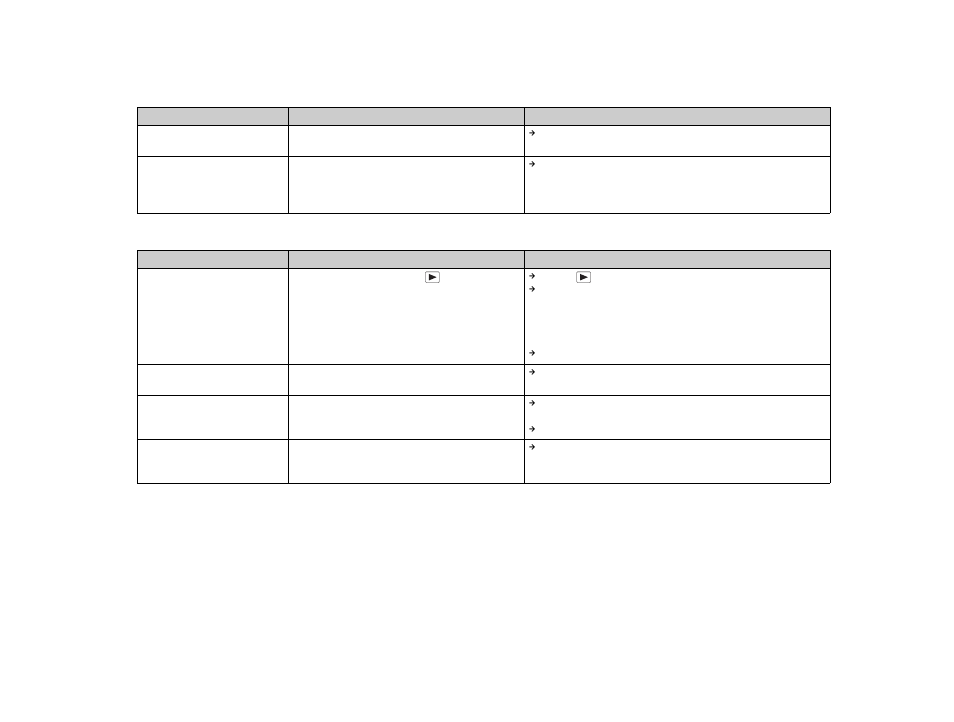 Sony DSC-W1 User Manual | Page 100 / 128