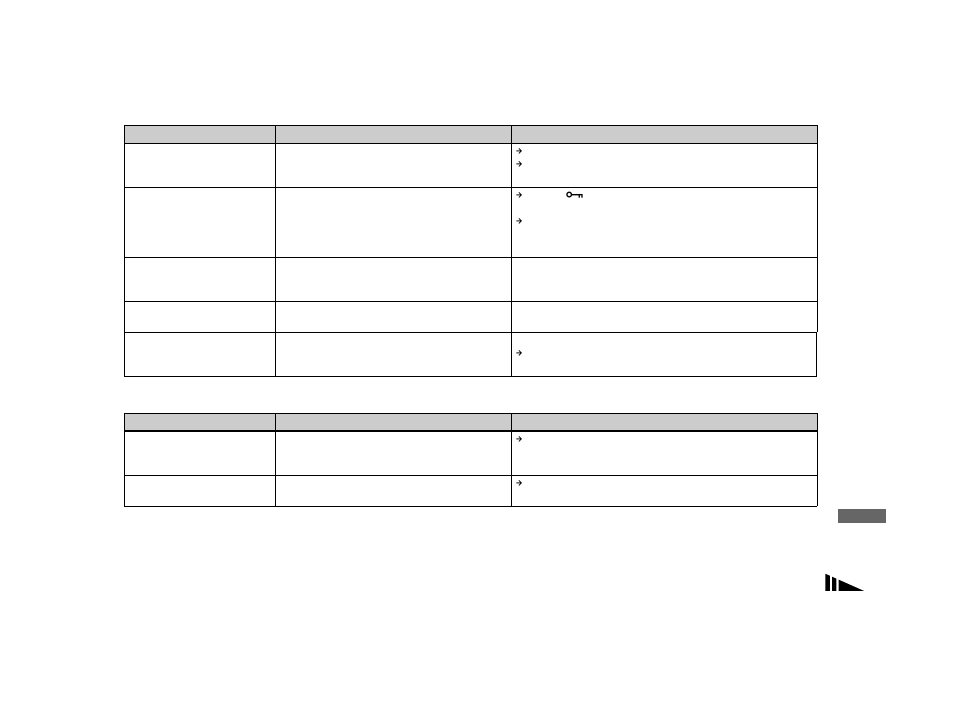 Sony DSC-W1 User Manual | Page 101 / 128