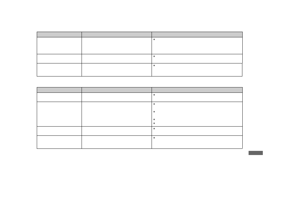 Sony DSC-W1 User Manual | Page 103 / 128