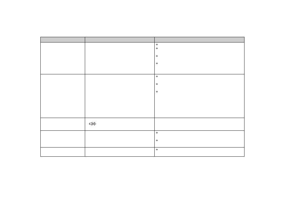 Sony DSC-W1 User Manual | Page 104 / 128