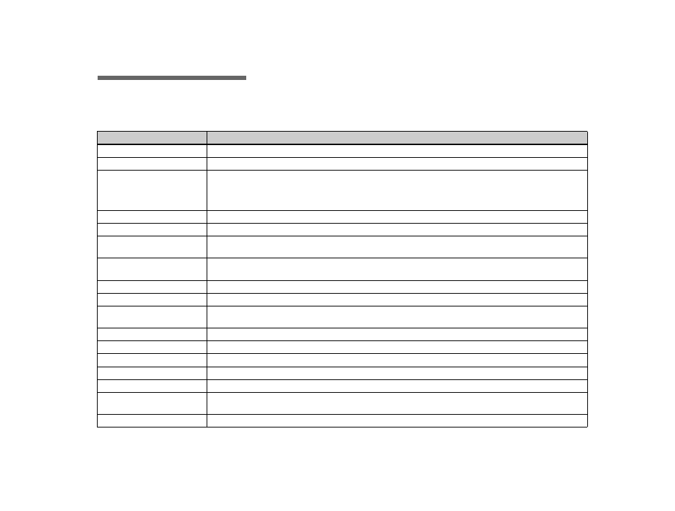 Warnings and messages | Sony DSC-W1 User Manual | Page 106 / 128