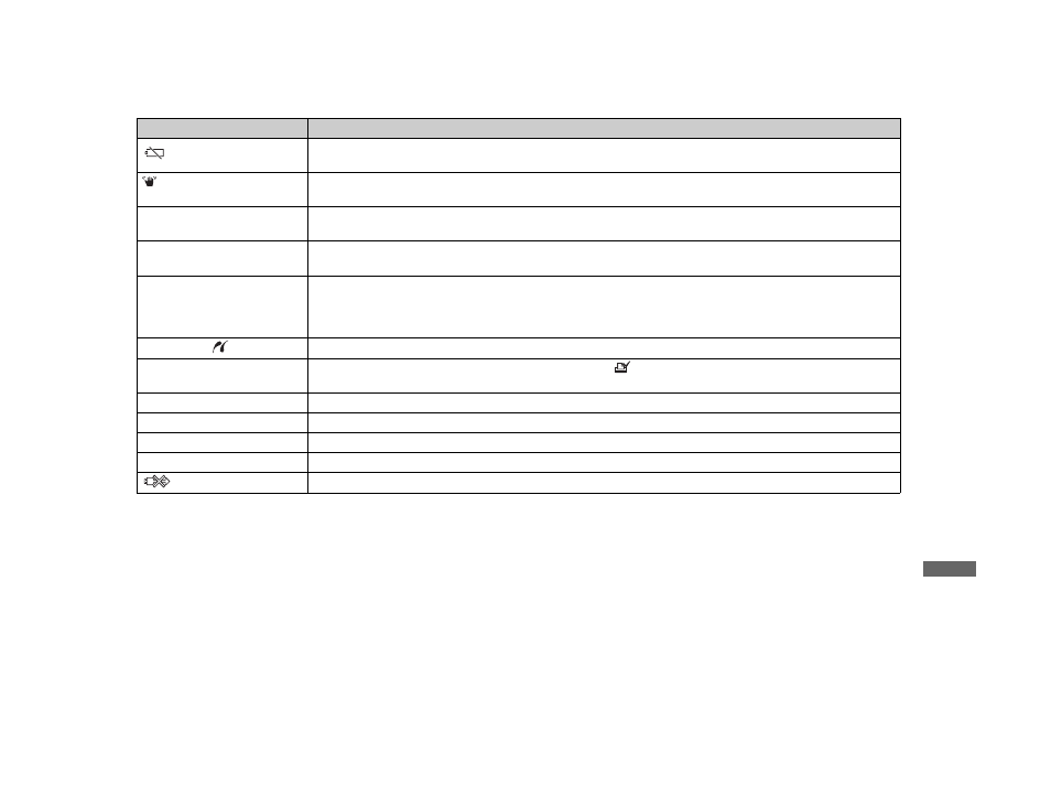 Sony DSC-W1 User Manual | Page 107 / 128