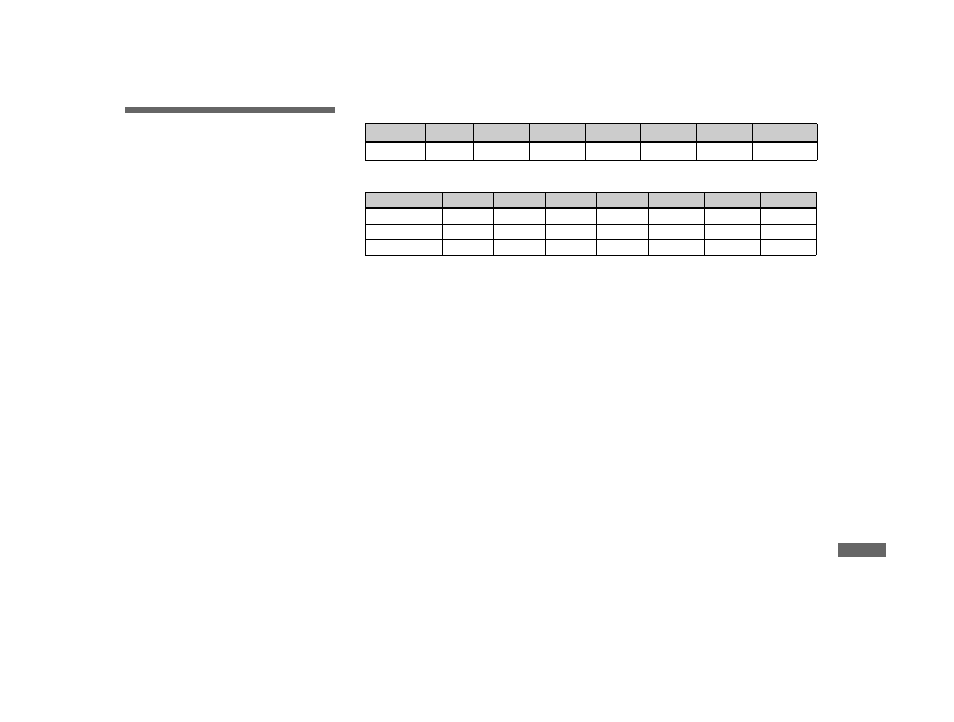 Additional information, Number of images that can be saved or, Shooting time | Sony DSC-W1 User Manual | Page 109 / 128