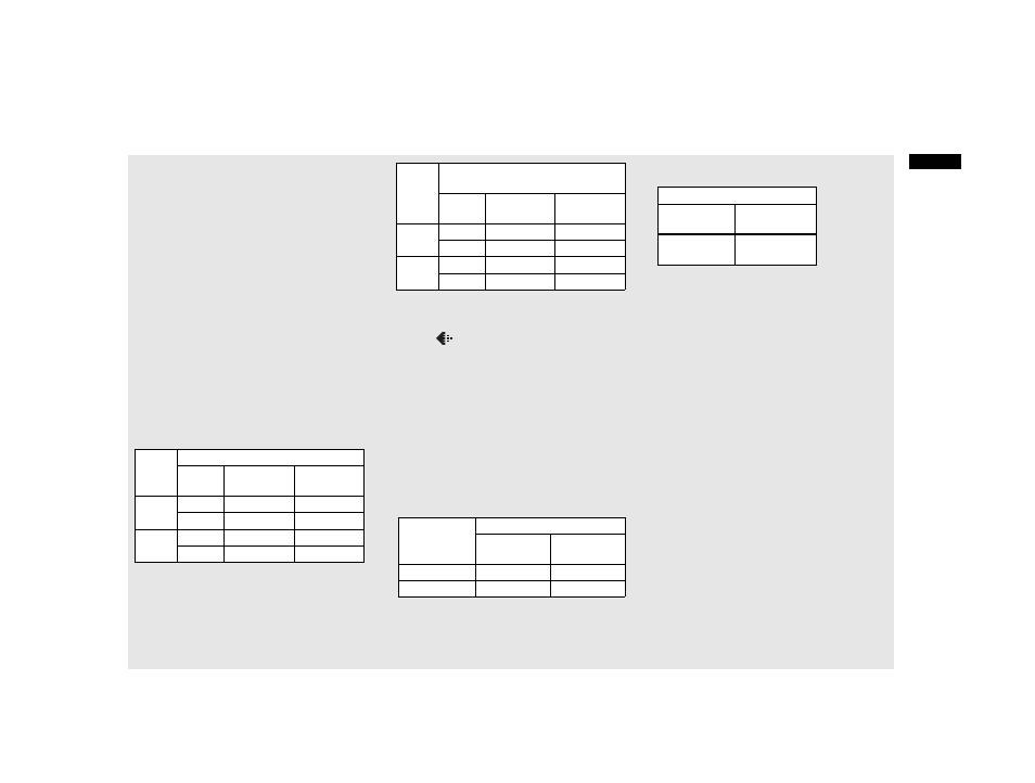 Sony DSC-W1 User Manual | Page 15 / 128