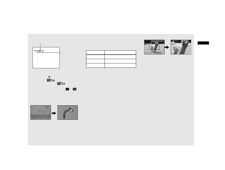 Sony DSC-W1 User Manual | Page 27 / 128