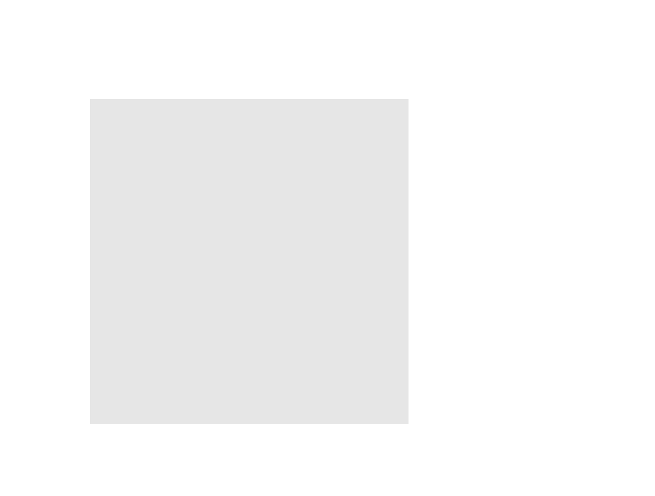 Sony DSC-W1 User Manual | Page 40 / 128