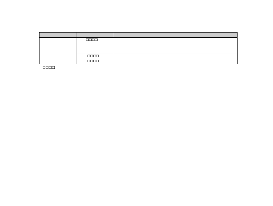 Sony DSC-W1 User Manual | Page 88 / 128