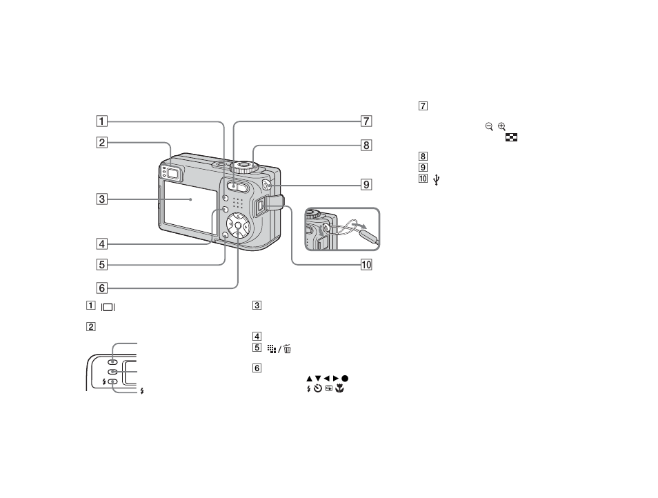 Sony DSC-W1 User Manual | Page 9 / 128