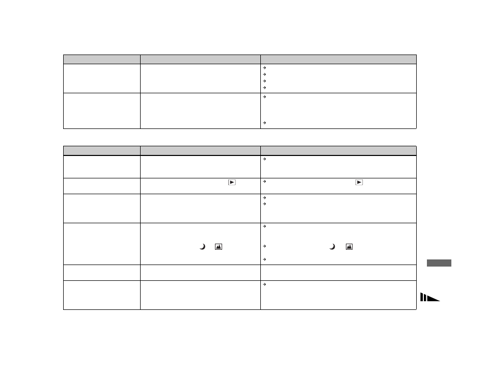 Sony DSC-W1 User Manual | Page 97 / 128