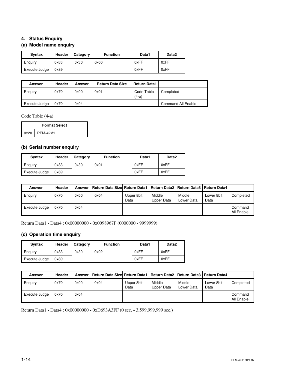 Status enquiry, A) model name enquiry, B) serial number enquiry | C) operation time enquiry | Sony PFM-42X1 User Manual | Page 18 / 26