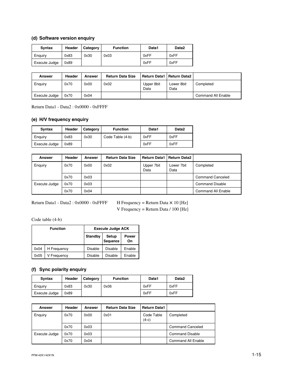 D) software version enquiry, E) h/v frequency enquiry, F) sync polarity enquiry | Sony PFM-42X1 User Manual | Page 19 / 26