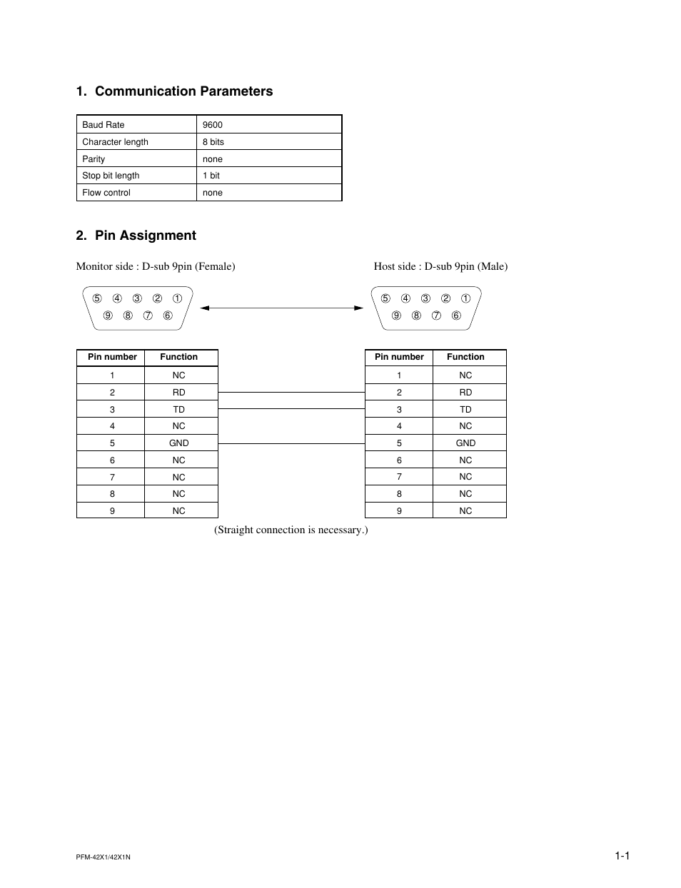 Communication parameters, Pin assignment | Sony PFM-42X1 User Manual | Page 5 / 26