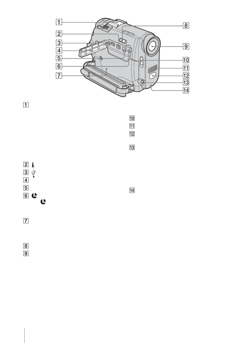 P. 92) | Sony DCR-HC20 User Manual | Page 92 / 100