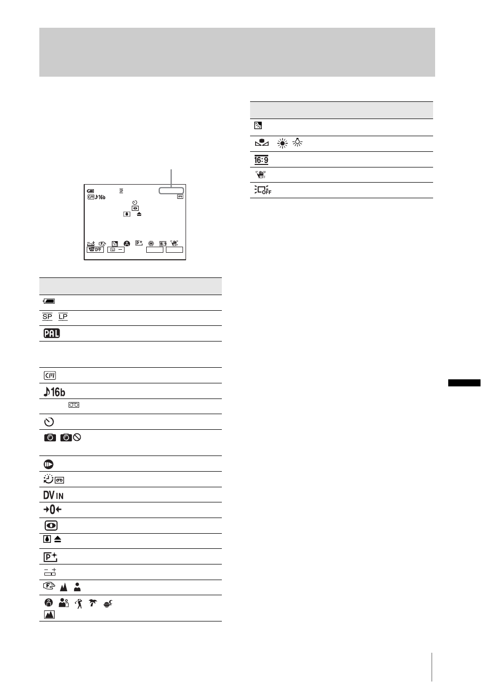 Indicators for the lcd screen and viewfinder, P. 97), Qu ick re fer ence | Sony DCR-HC20 User Manual | Page 97 / 100