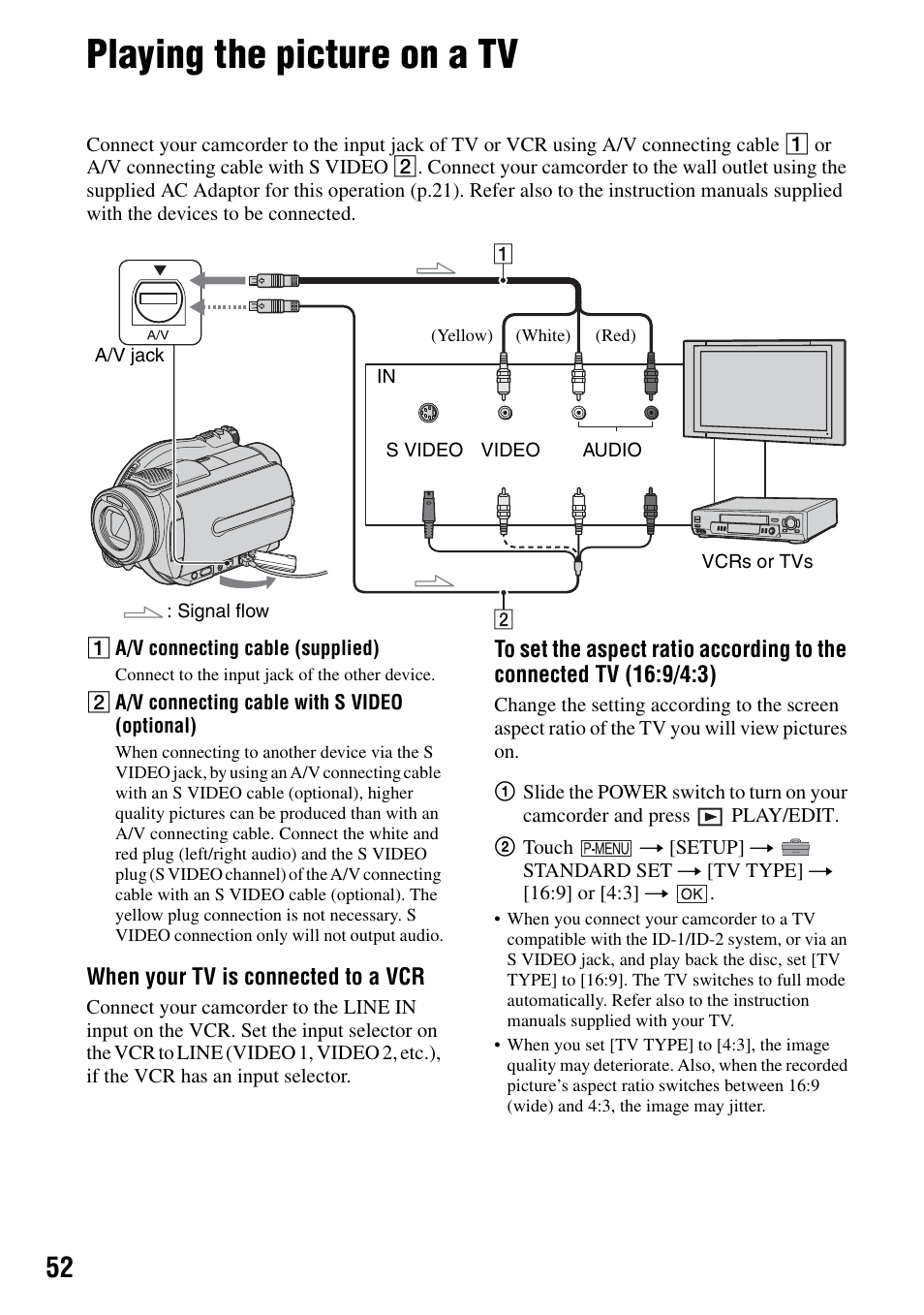 Playing the picture on a tv, P.52), P.52 | Sony DCR-DVD505 User Manual | Page 52 / 152