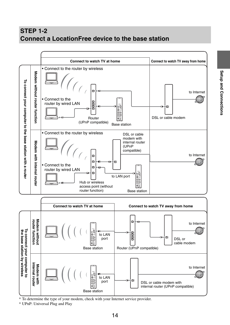 Sony LF-PK1 User Manual | Page 14 / 59