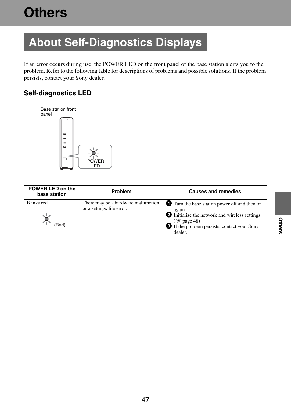 Others, About self-diagnostics displays | Sony LF-PK1 User Manual | Page 47 / 59