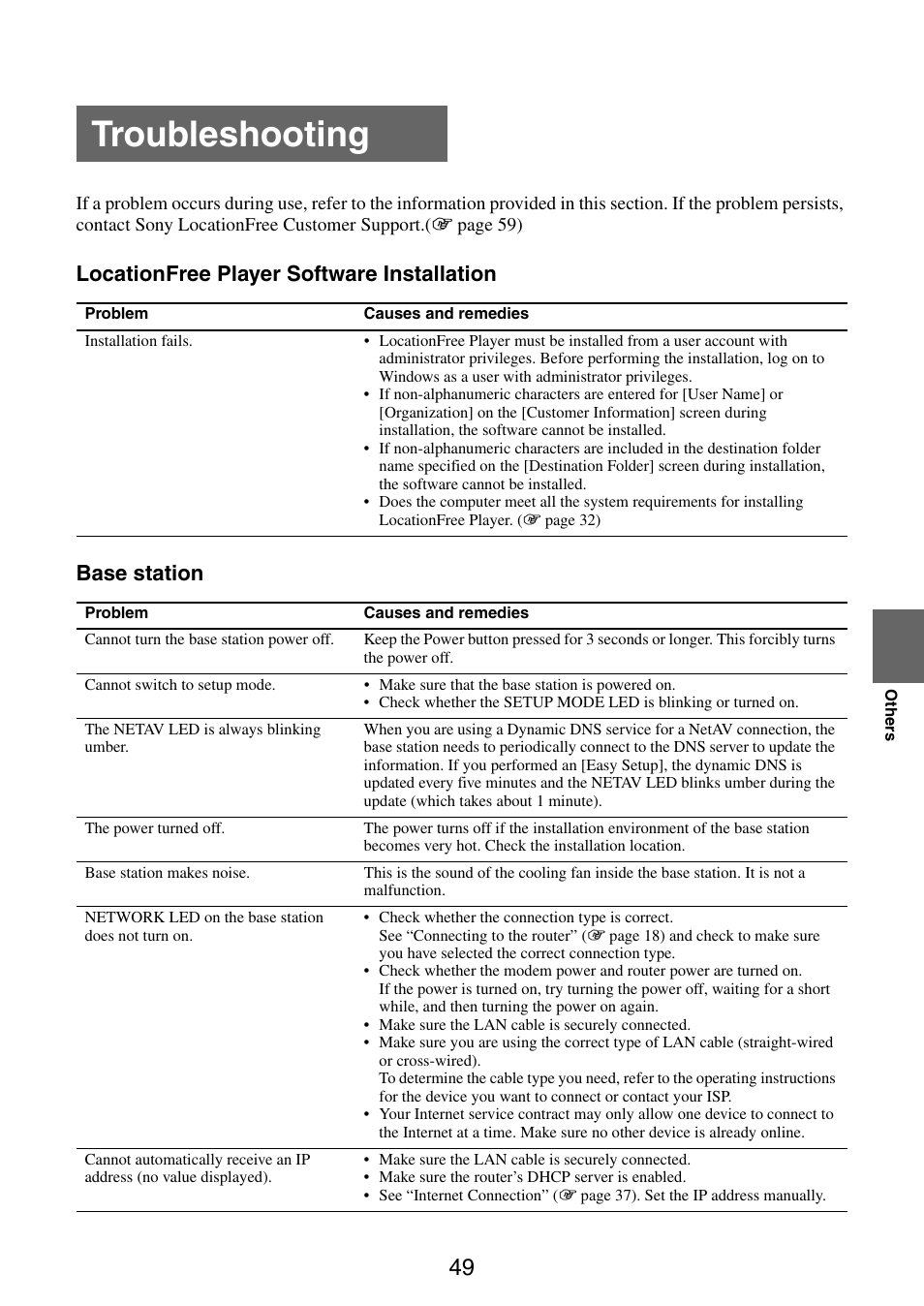 Troubleshooting | Sony LF-PK1 User Manual | Page 49 / 59