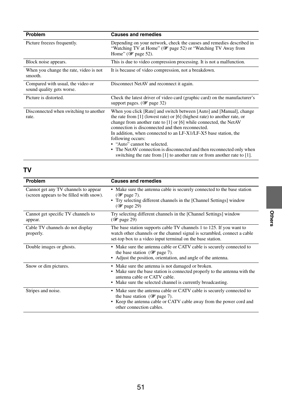 Sony LF-PK1 User Manual | Page 51 / 59