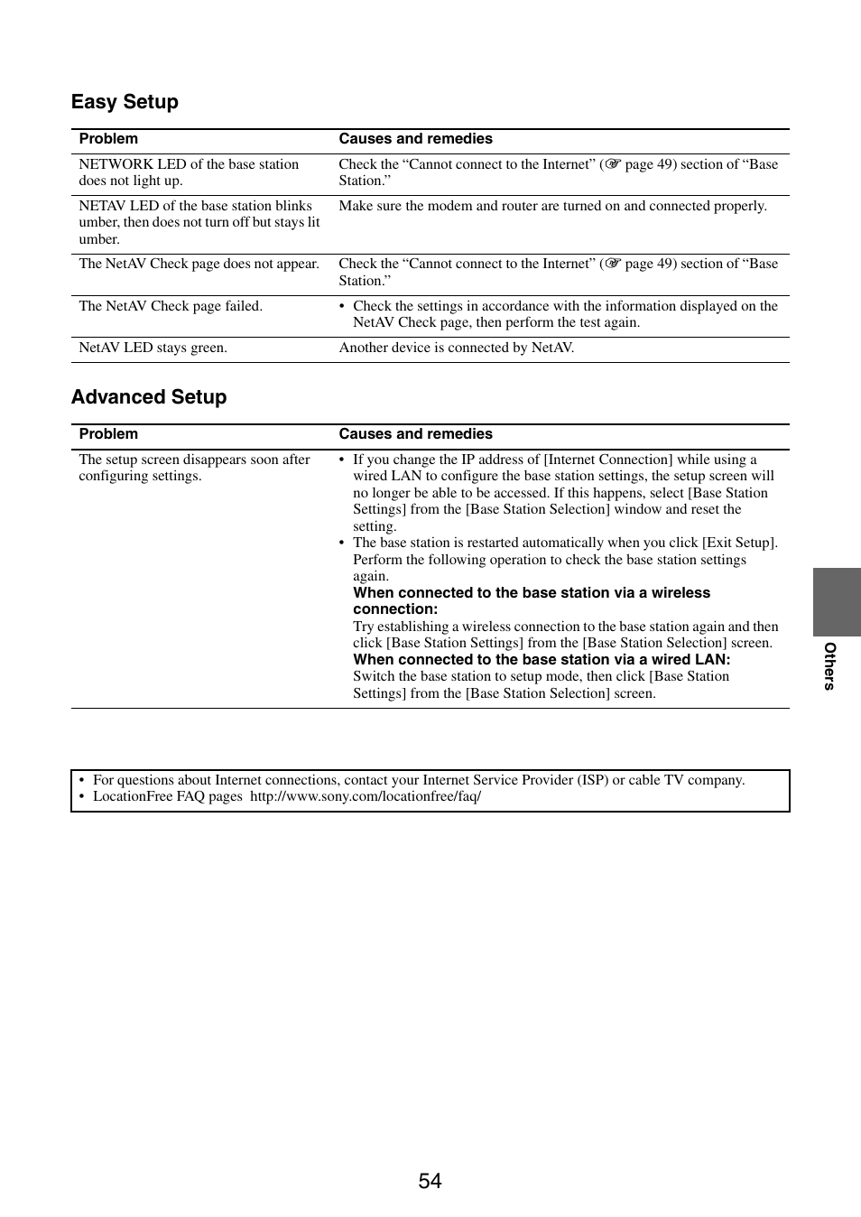 Easy setup advanced setup | Sony LF-PK1 User Manual | Page 54 / 59