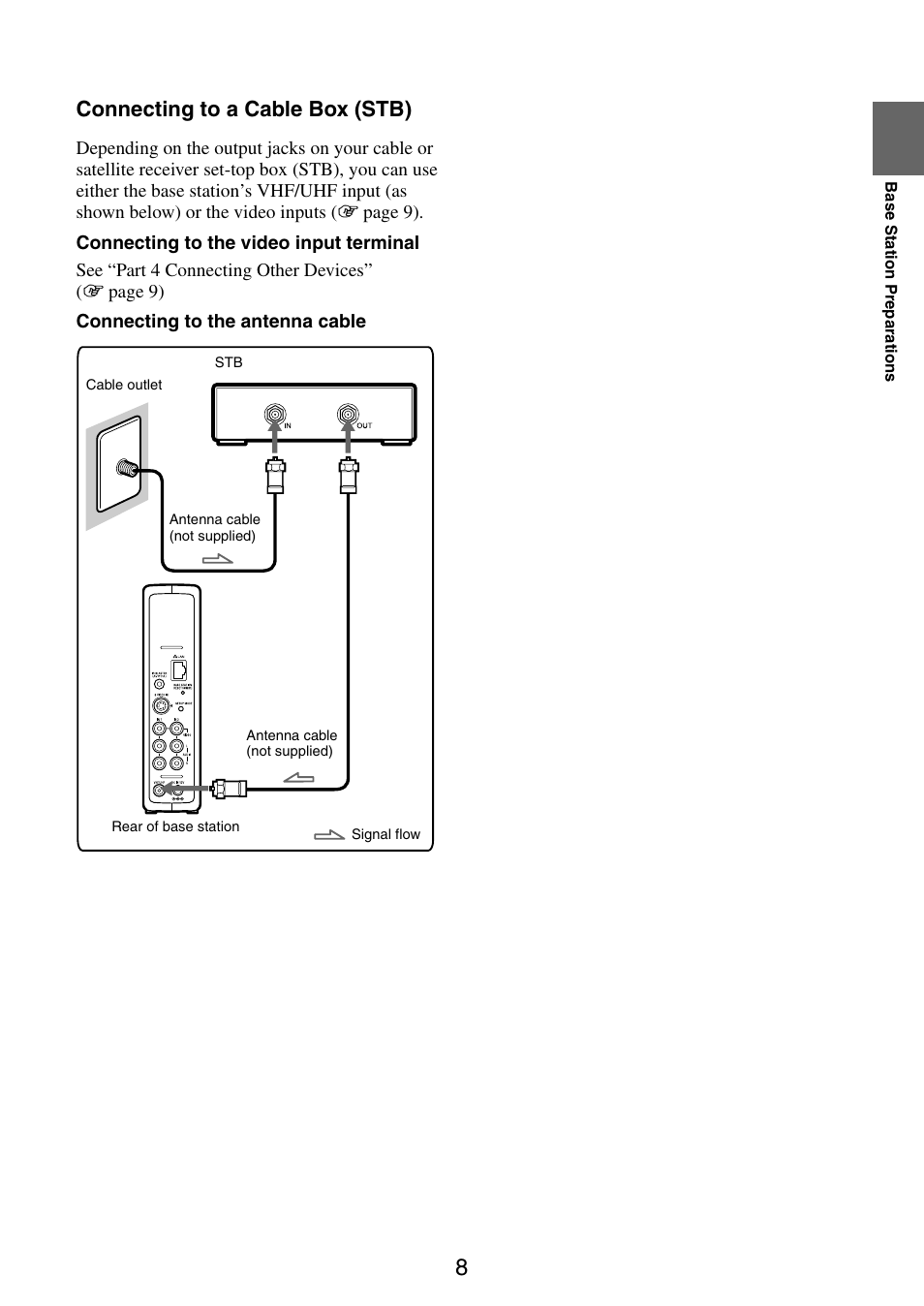 Connecting to a cable box (stb) | Sony LF-PK1 User Manual | Page 8 / 59