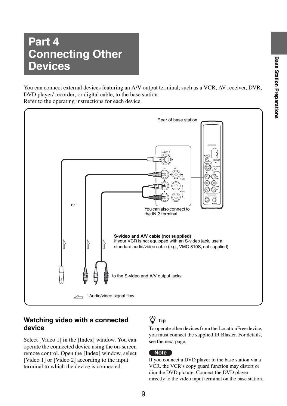 Part 4 connecting other devices, Watching video with a connected device | Sony LF-PK1 User Manual | Page 9 / 59