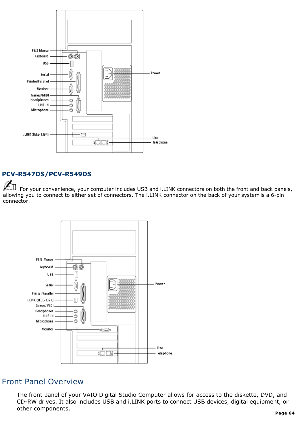 Front panel overview | Sony PCV-R545DS User Manual | Page 64 / 439