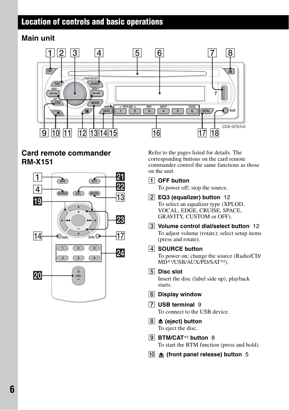 Location of controls and basic operations, Main unit, Card remote commander rm-x151 | Main unit card remote commander rm-x151, Qa qd q; 9 qs qfqg 7 qk, 4ws qd 1 qj ql qf wa w; wf wd | Sony CDX-GT61UI User Manual | Page 6 / 44